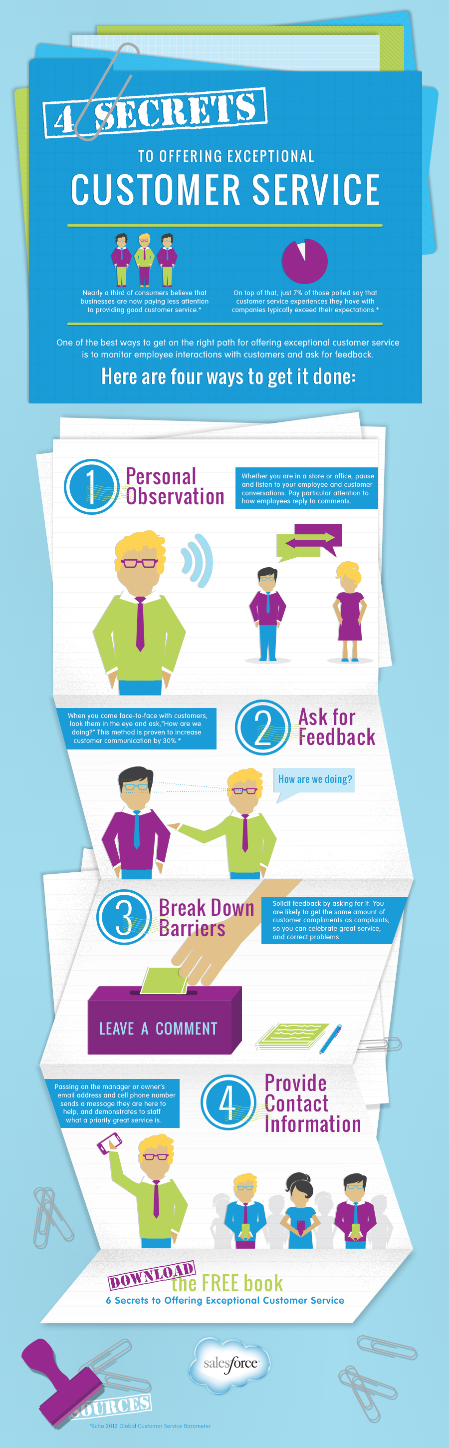 Customer Service Tips: 4 Secrets To Offering Exceptional Customer Service