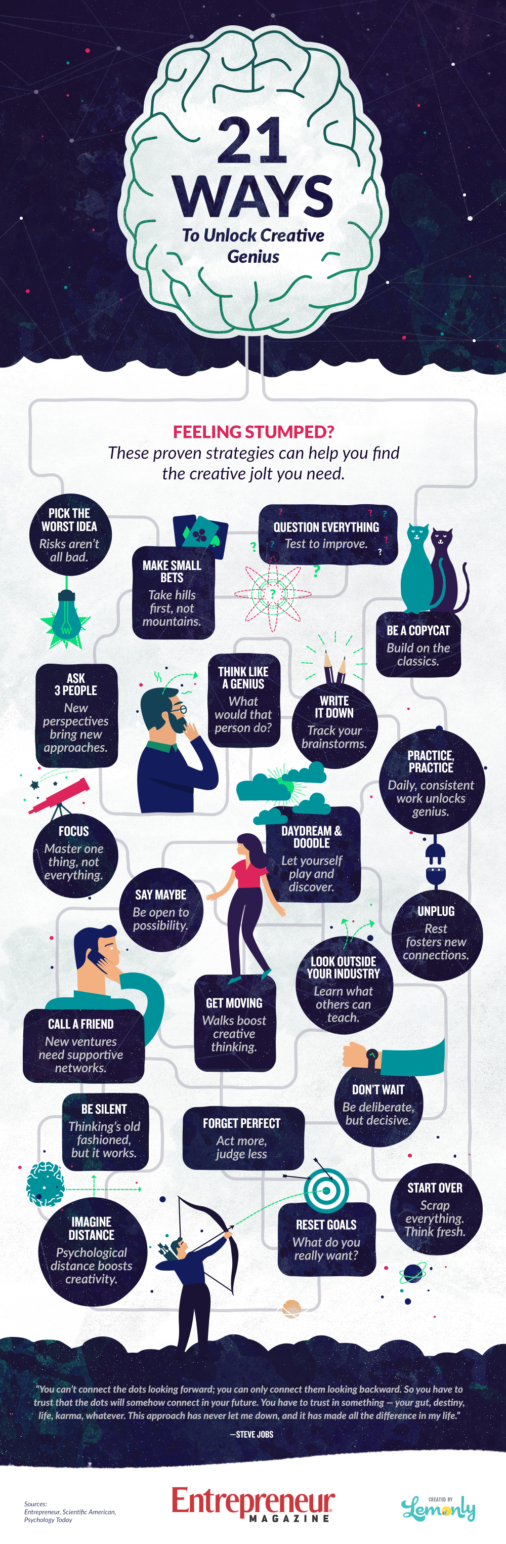 21 Ways To Unlock Creative Genius
