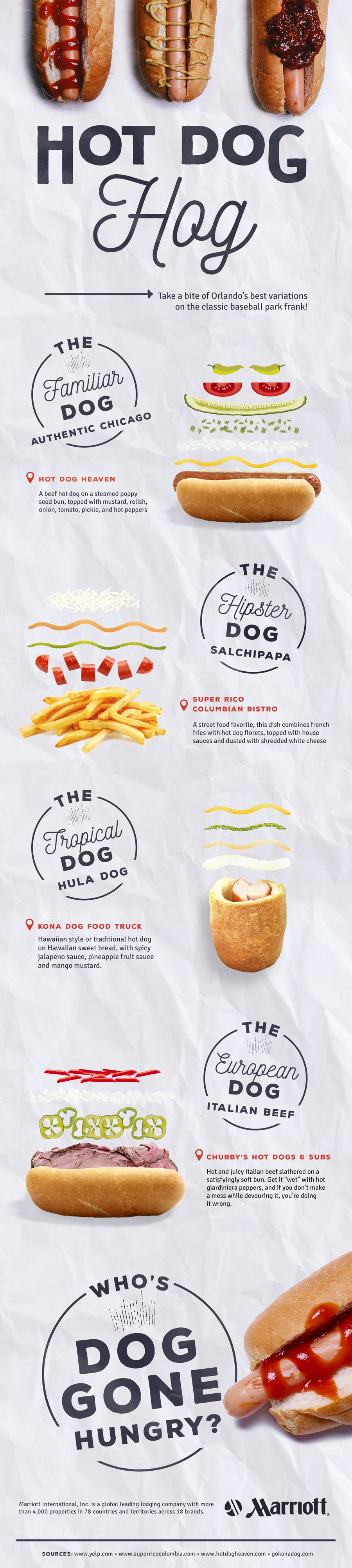 Hot Dog Hog