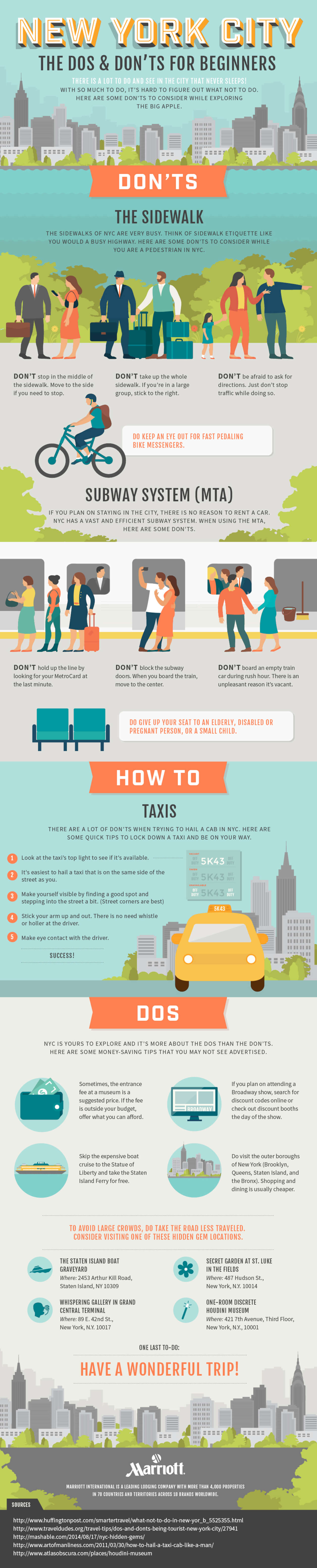 Best Infographics: The Dos & Don'ts For New York City